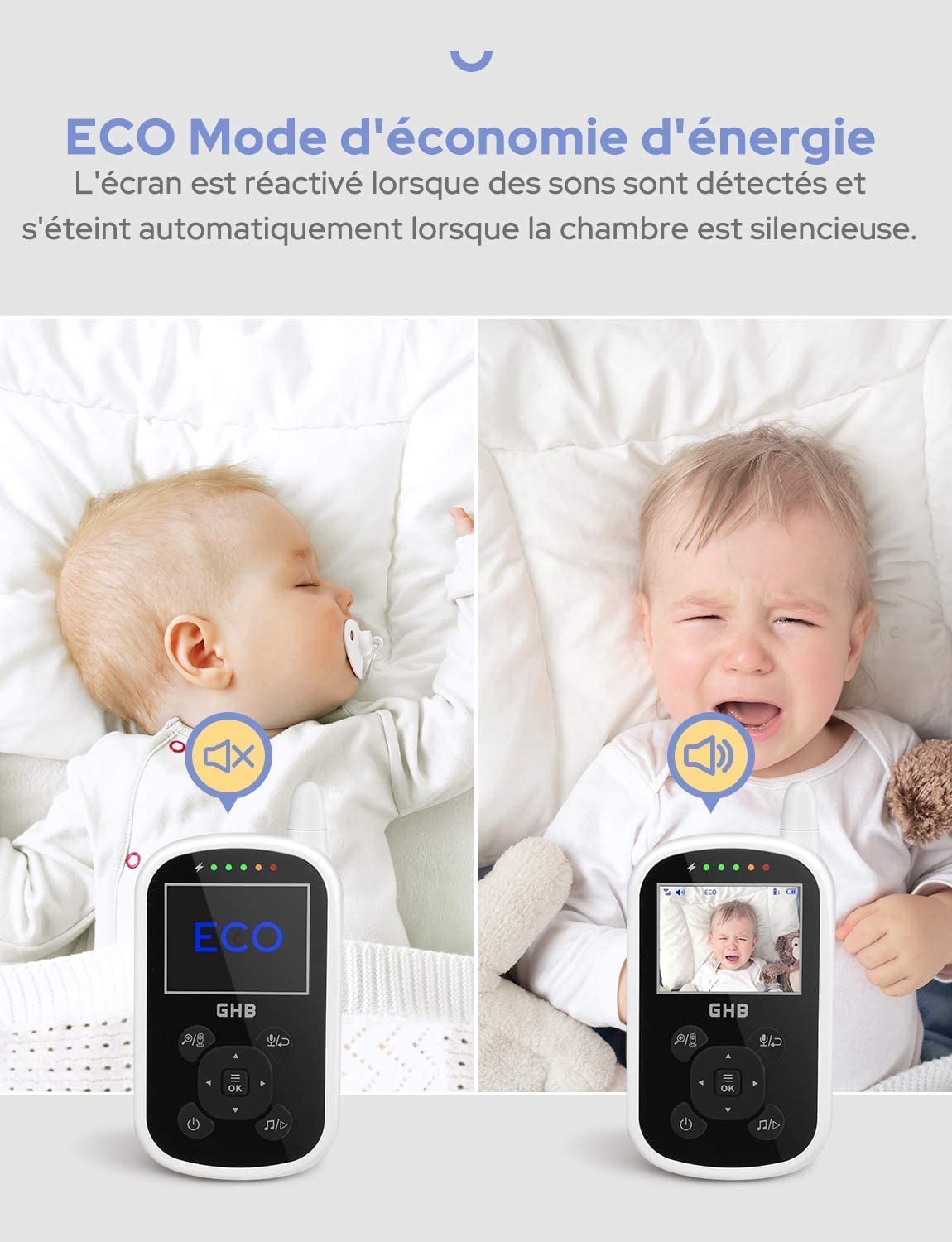 Avis et test Babyphone caméra bébé GHB